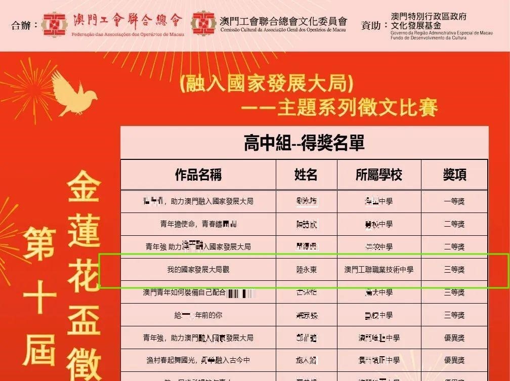 這張圖片的 alt 屬性值為空,它的檔案名稱為 640-1.jpg